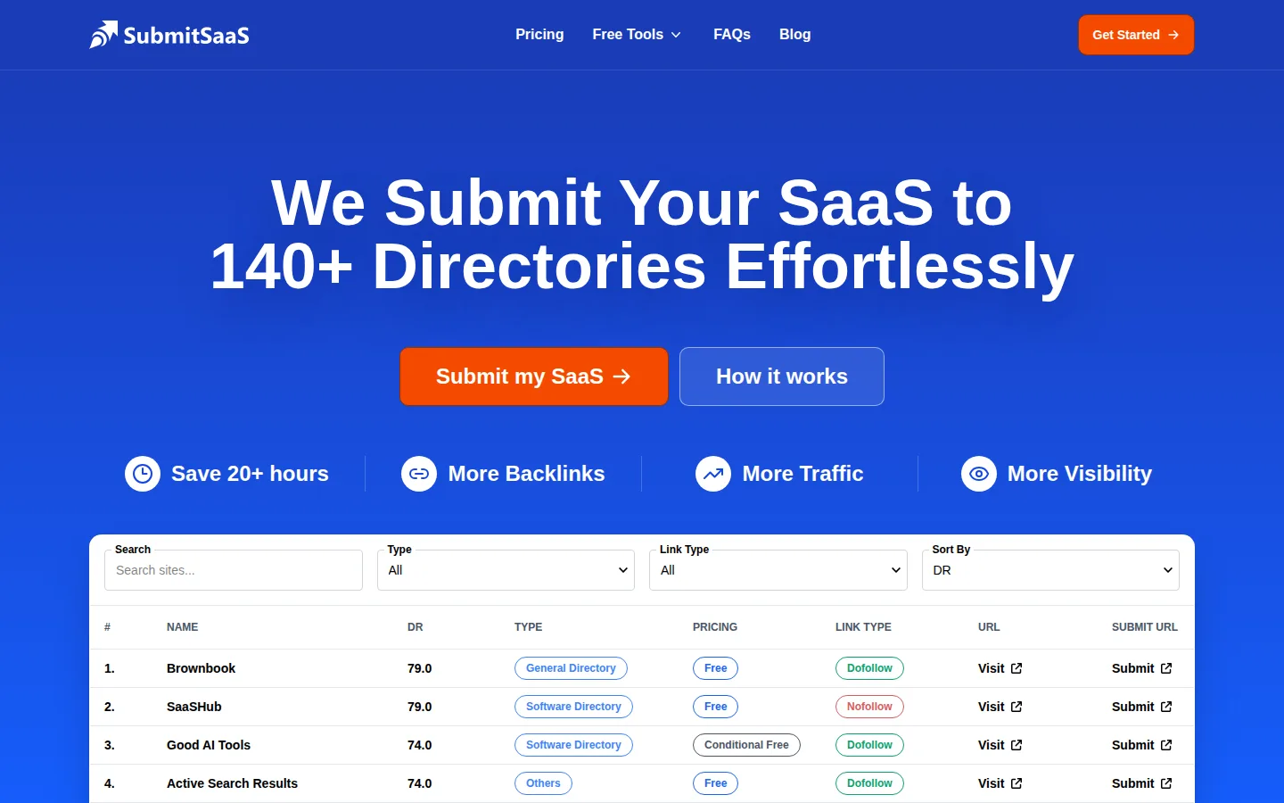 SubmitSaaS homepage pitching done-for-you directory submissions.